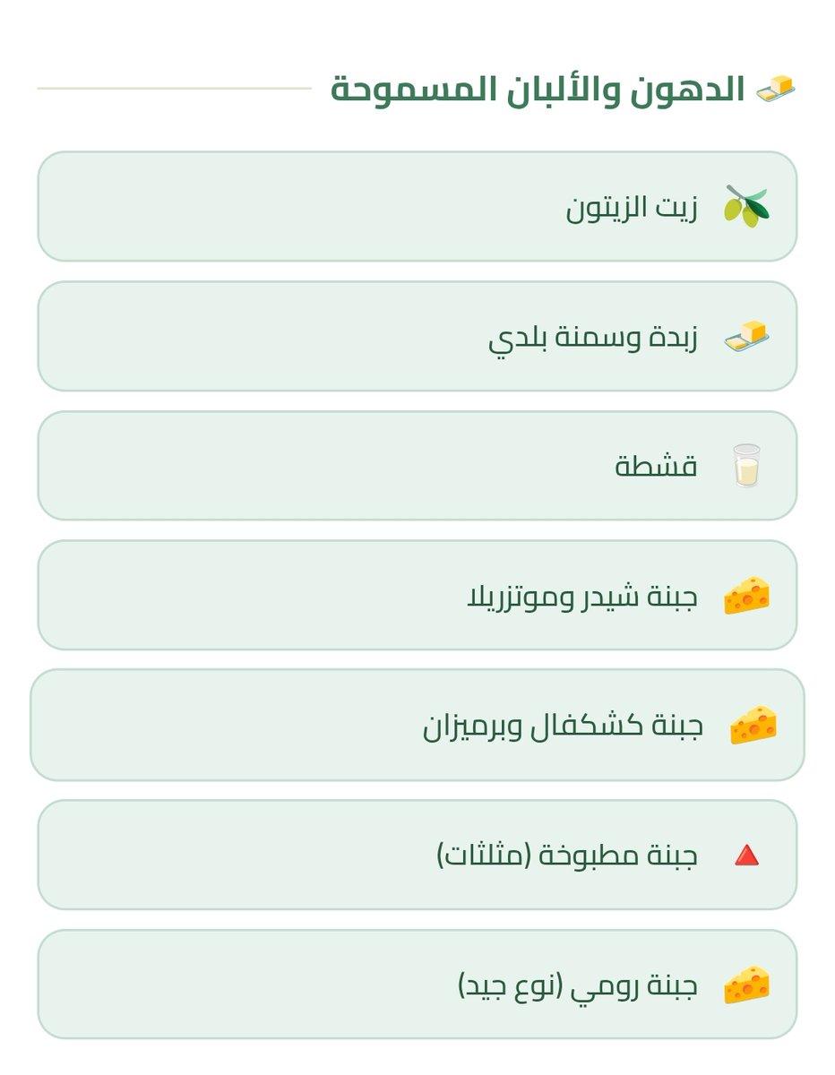 1Good_things1's tweet photo. المسموحات✅
دكتور/ ضياء العوضي 🩺 https://t.co/VIWDtlSkxi
