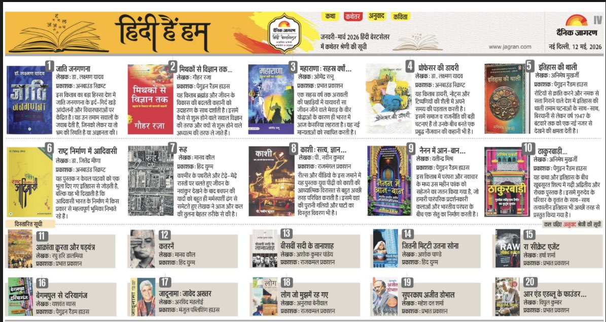 Dr Jitendra Meena tweet media