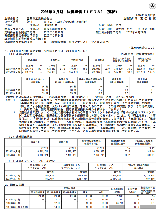 の谷＠ tweet media