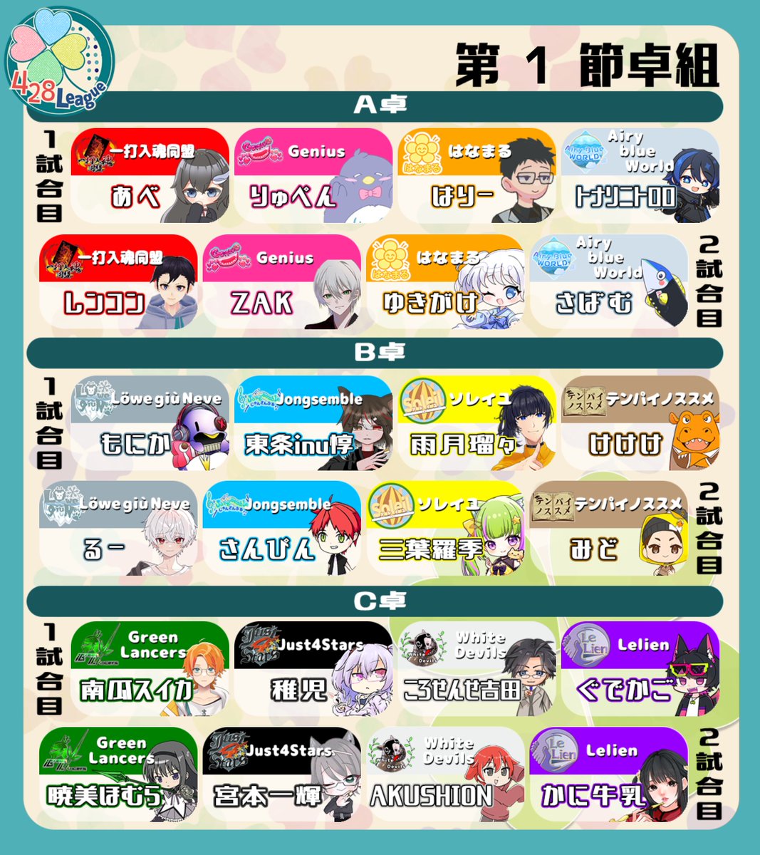 よつばリーグ🍀🌈 tweet media