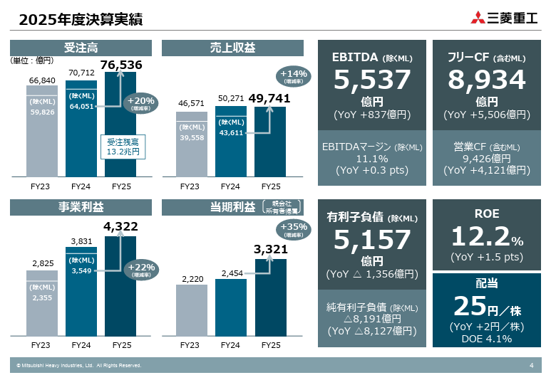 の谷＠ tweet media