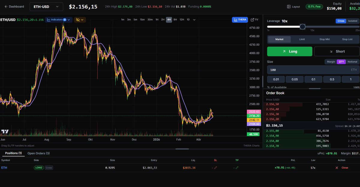CryptoTherapy tweet media