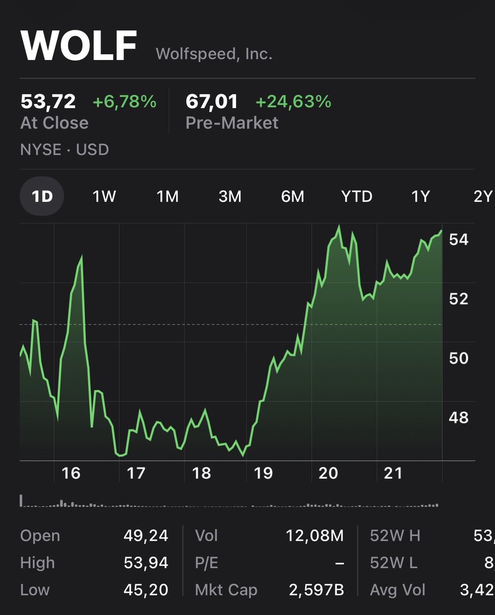 KaizenInvestor tweet media