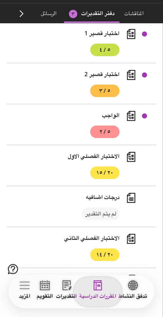 O_giirl's tweet photo. والله اني شاطره بس كذا يصير إذا درستو تخصص ماتبونه🙁🙁🙁🙁🙁🙁🙁🙁🙁🙁🙁🙁🙁🙁يلا حزن جماعي https://t.co/7eKza2LSYh
