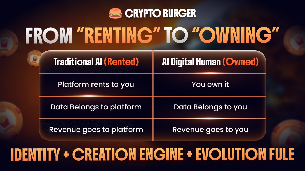 Crypto Burger tweet media