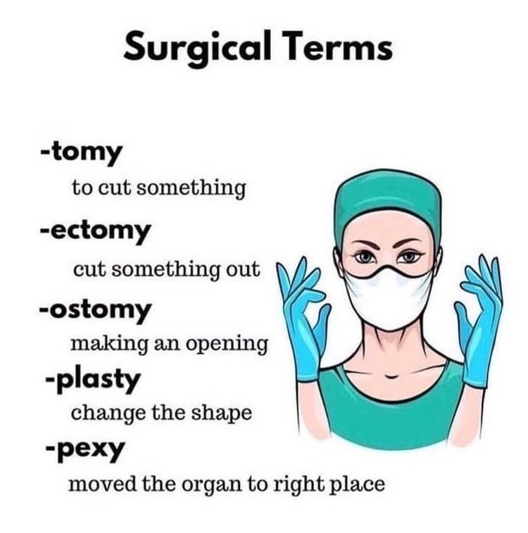 Medical knowledge tweet media
