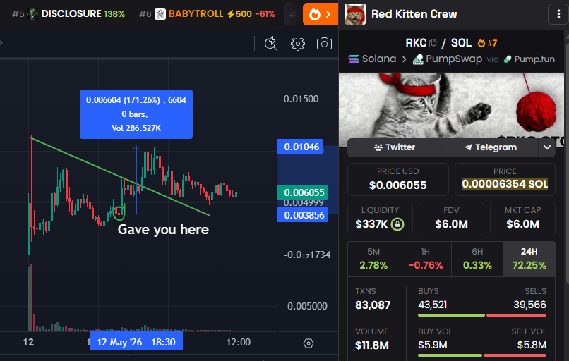 CSScrypto tweet media