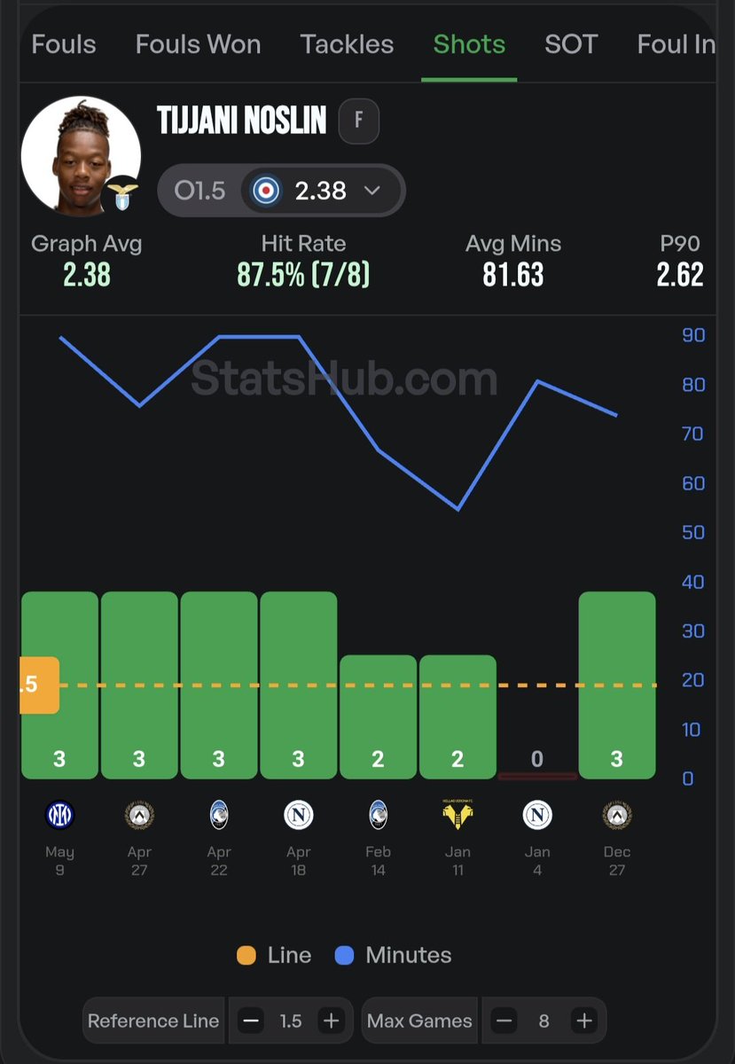 BetsWithStats tweet media