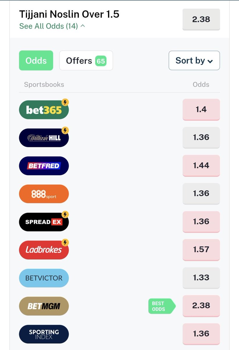 BetsWithStats tweet media