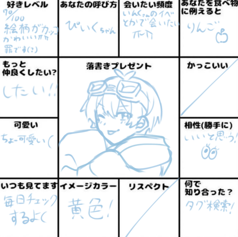 さゆゆ tweet media