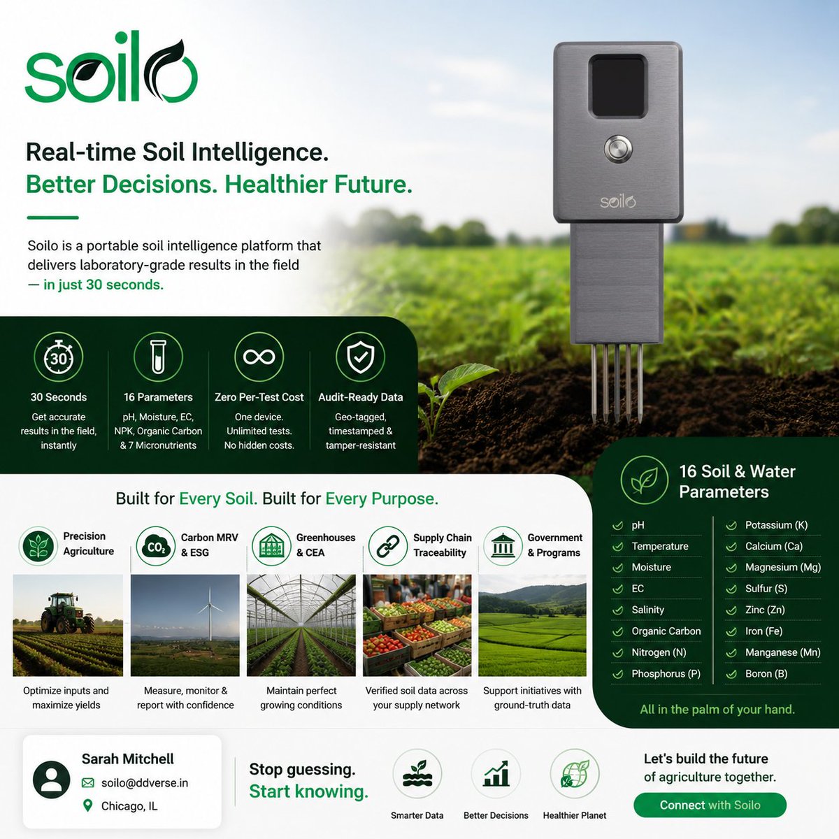 dwivedivyansh's tweet photo. Soil testing has stayed broken for decades.

Collect samples.
Send to labs.
Wait days or weeks.
Pay per test.

Meanwhile agriculture is moving toward:
• precision farming
• carbon MRV
• CSRD compliance
• greenhouse optimisation
• real-time field intelligence

At Soilo, we are building a portable soil intelligence platform that delivers:
• 16 soil & water parameters
• real-time field testing
• geo-tagged audit-ready data
• zero per-test cost

From farms to greenhouses and enterprise supply chains, the future of agriculture needs verified ground-truth soil data.

Looking to work with:
• agri distributors
• greenhouse operators
• seed companies
• ESG platforms
• carbon programmes
• enterprise farm networks

The future of agriculture will not run only on satellite data. It will run on verified field intelligence.
#AgTech #Agriculture #SoilHealth #ESG #CarbonMRV #PrecisionAgriculture