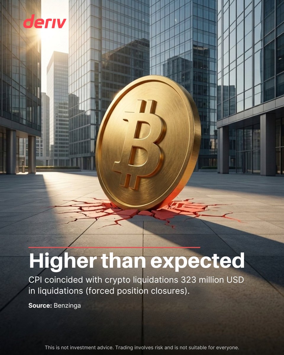Deriv.com tweet media
