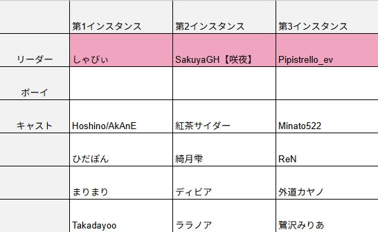 はぐれサキュバス寄合所『STRAY』 tweet media