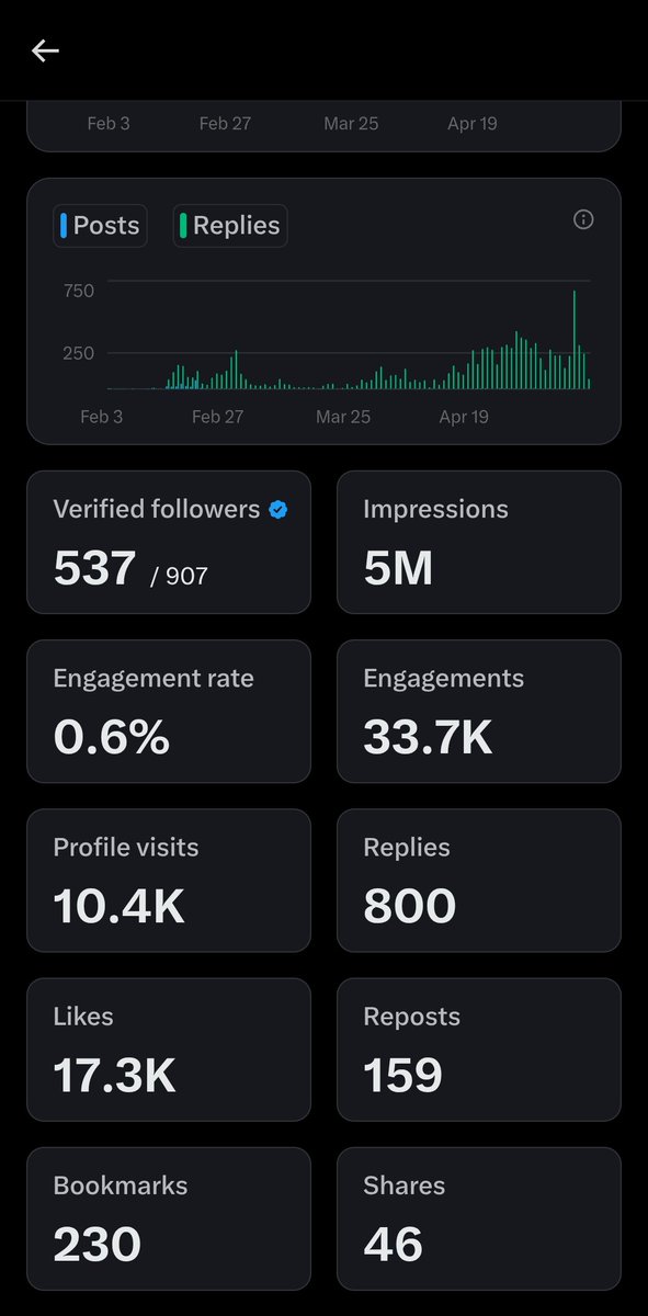 Daniel Opadiji tweet media