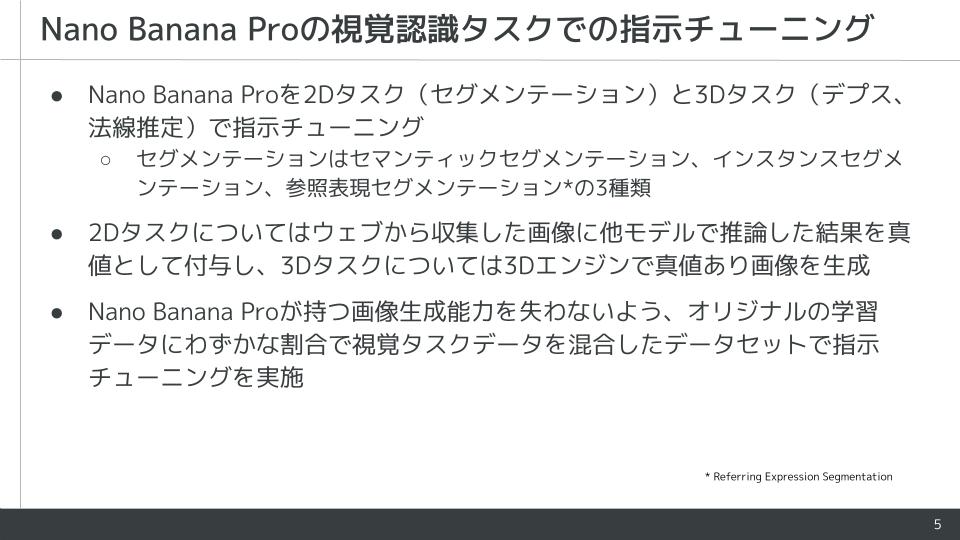 GOドライブ 技術広報 tweet media