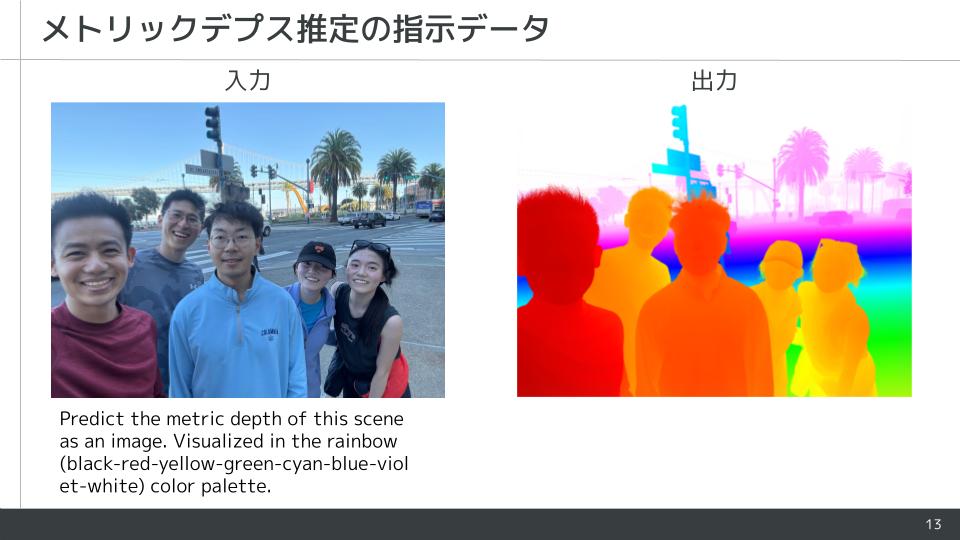 GOドライブ 技術広報 tweet media