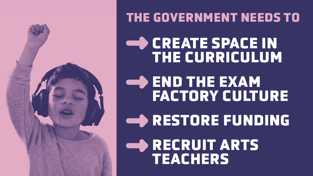 The Arts and Minds Campaign tweet media