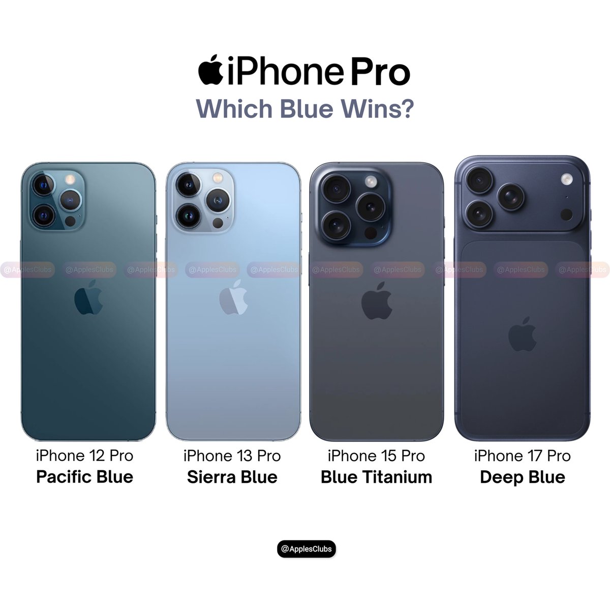 iPhone Pro in Blue Shade. Which Is Your Favourite?