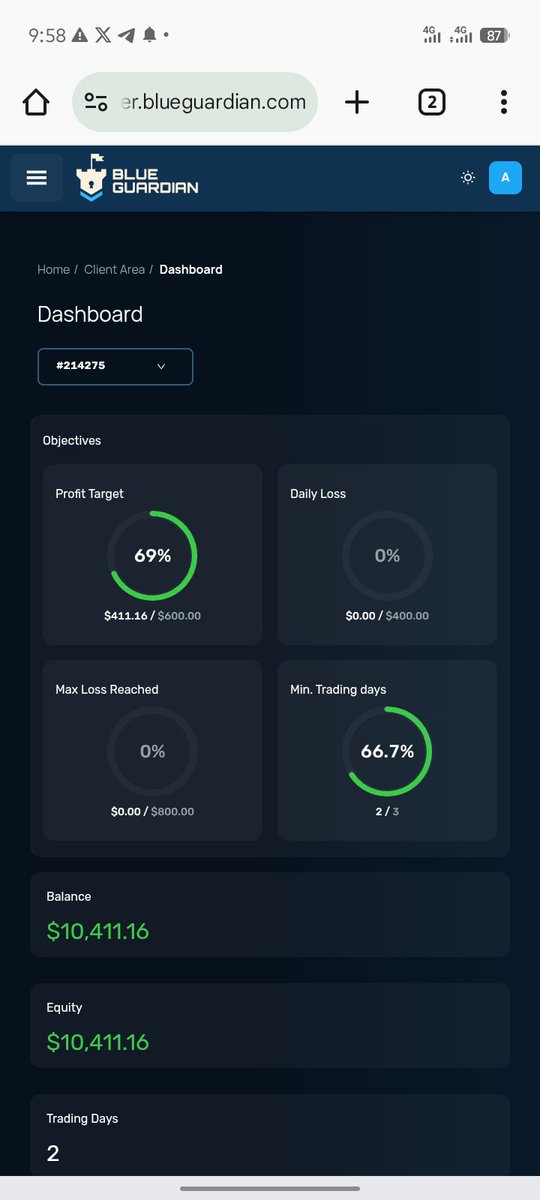 sopyforex tweet media
