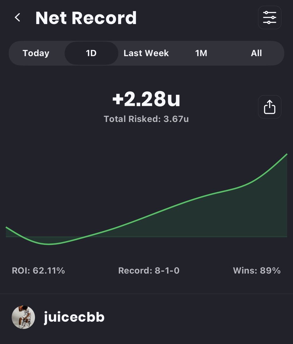juice tweet media