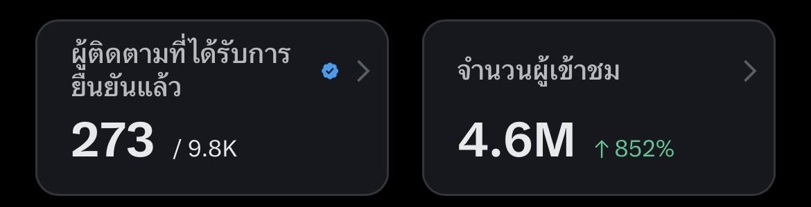 เต้อ 🐶 tweet media