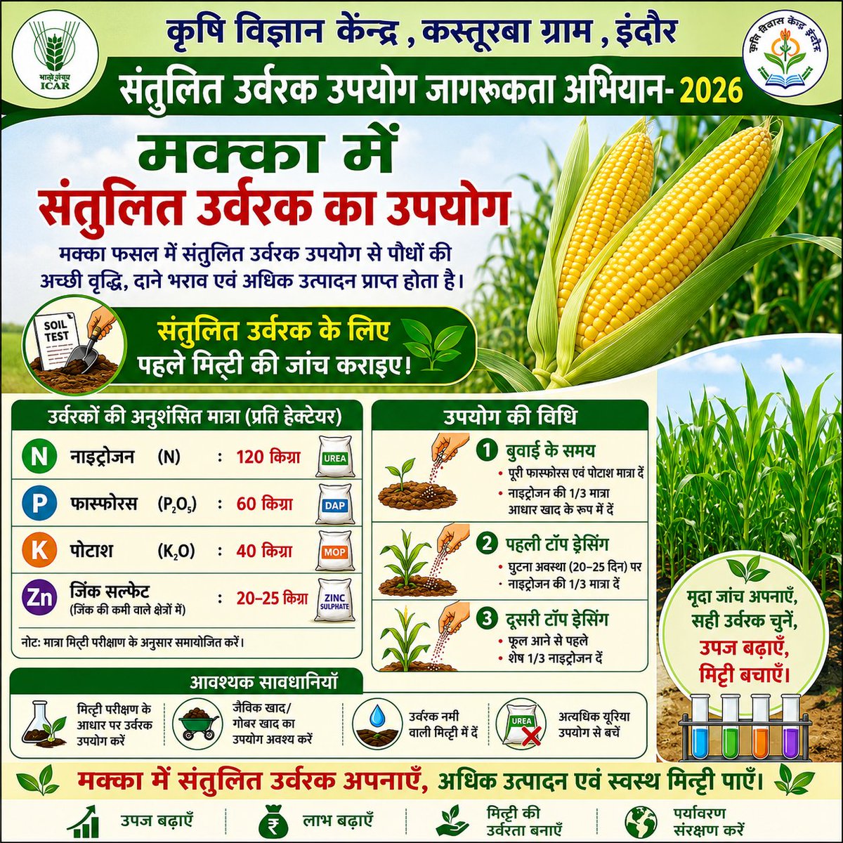 KVKIndore's tweet photo. @icarindia @AtariIX https://t.co/eGZZ665TiL
