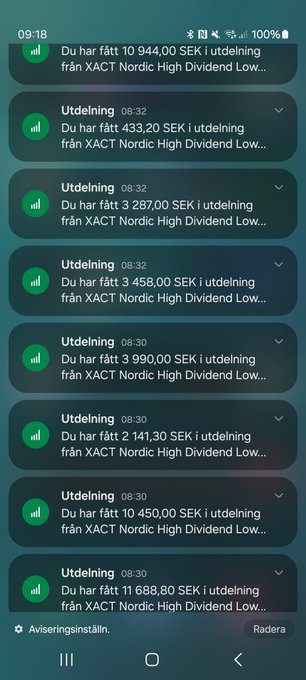 NaaidRV's tweet photo. Årets första stora utdelning har trillat in. Frågan är om en del skall få växa vidare hos #Montrose istället. Eller vad? https://t.co/Ck2J7irmgV