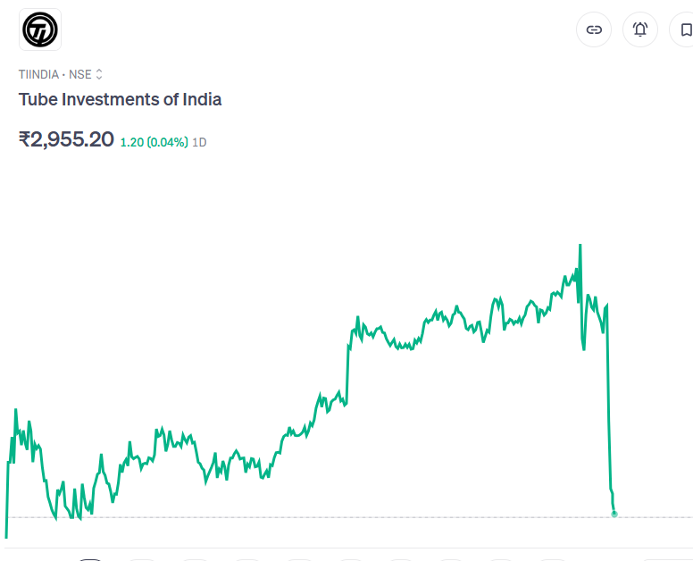 Vineet Bansal tweet media