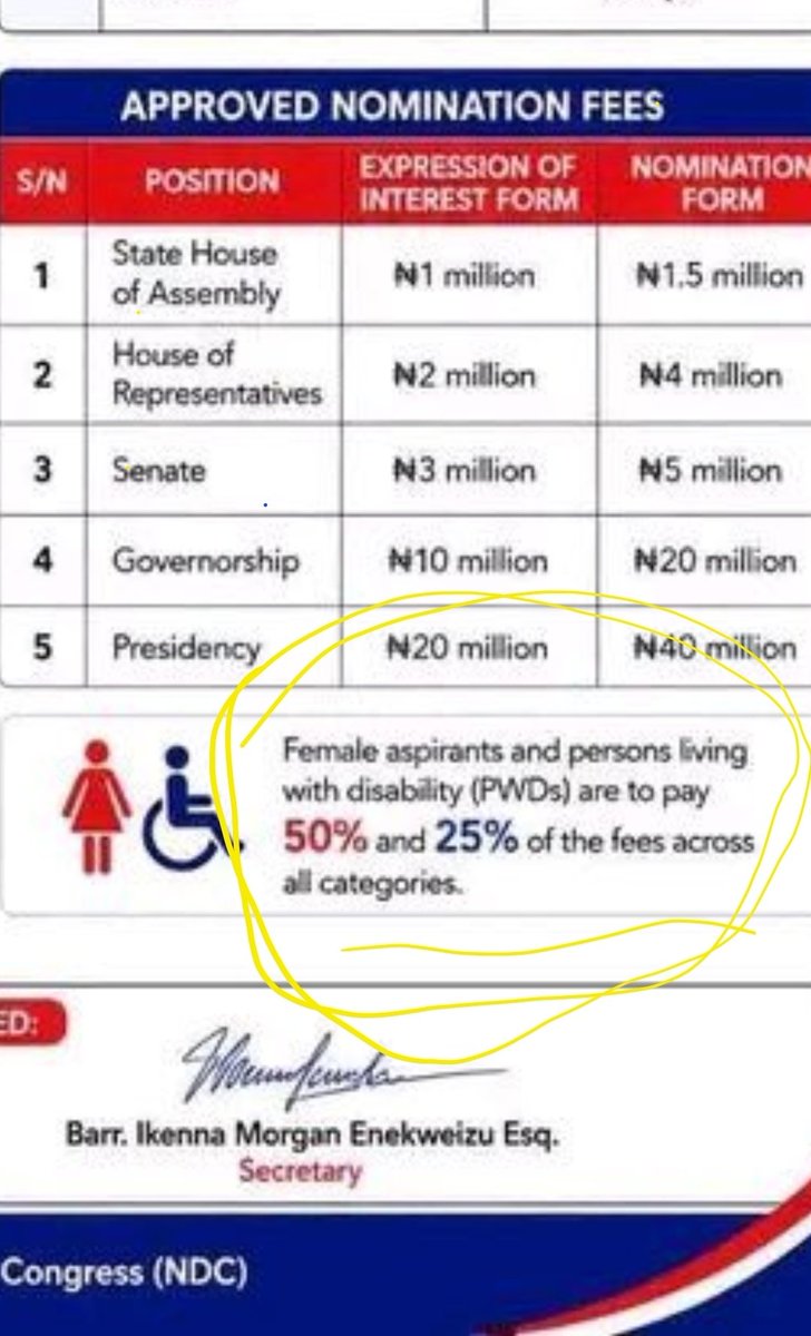henr82000's tweet photo. @Karigwe @trigottista @NigeriaNDCHQ No be same office man and woman dey run? https://t.co/jXIToAYz9o