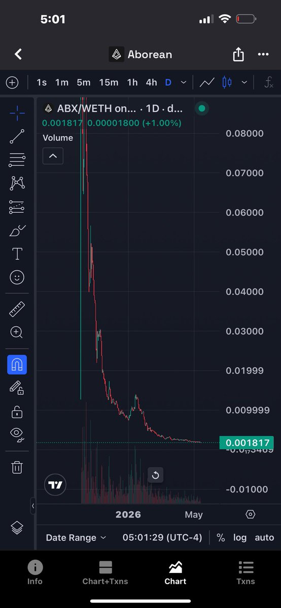 BlockCap 🍄 tweet media