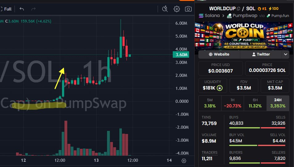 David Crypto Scam Hunter tweet media