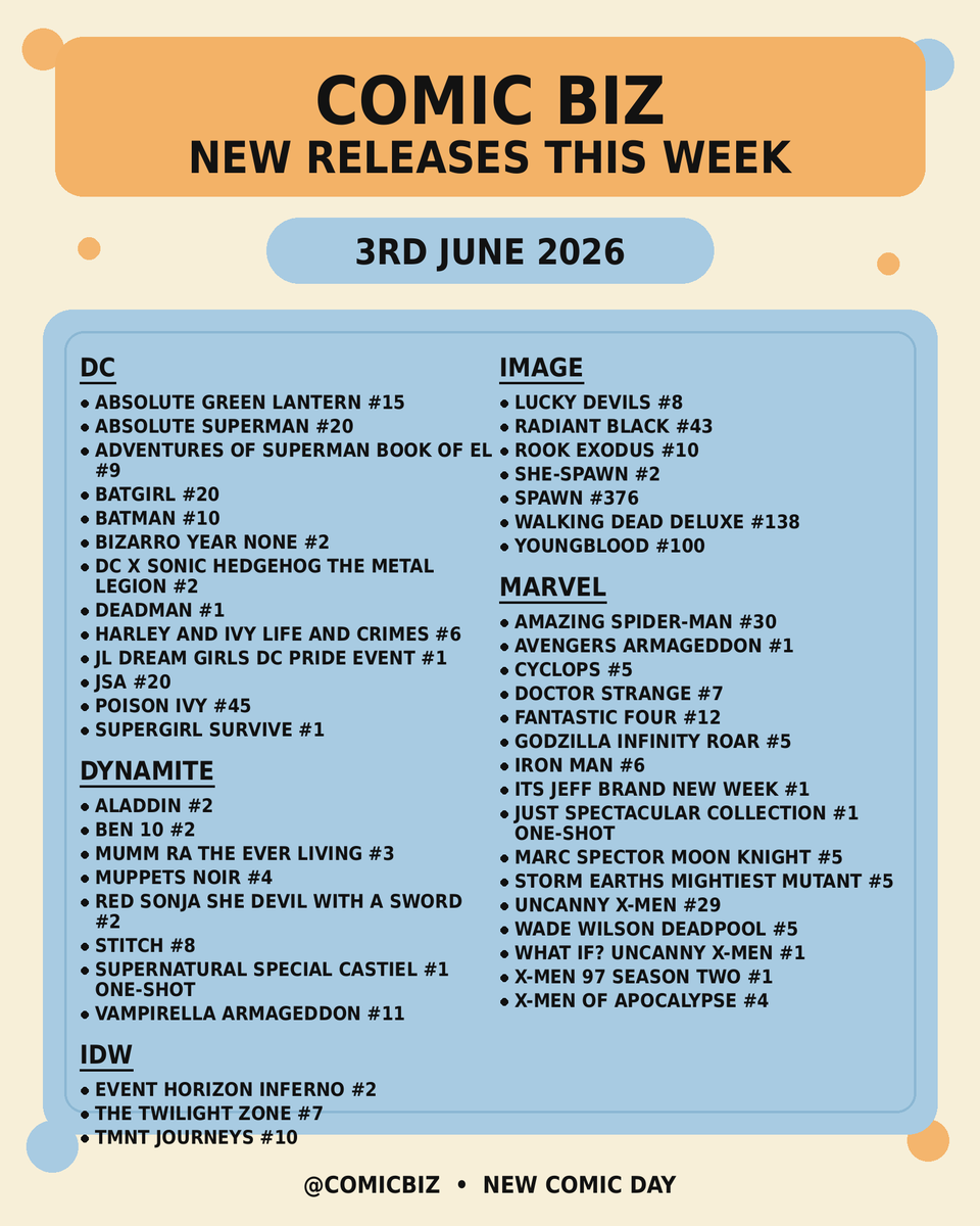ComicBizStore's tweet photo. New releases for the 3rd June! Already half way through 2026! https://t.co/DKOQmh1BUD
