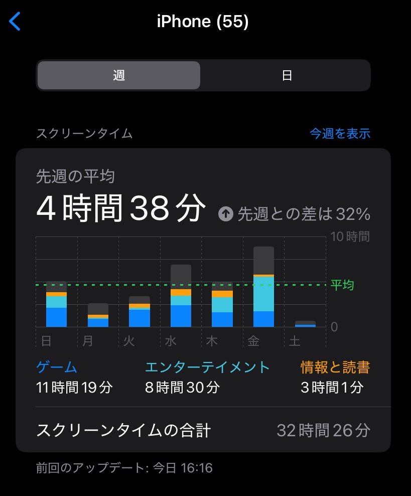 APPLI＠東大卒恋愛コンサルタント tweet media