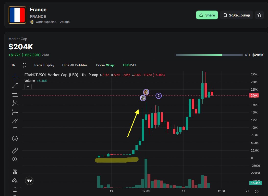David Crypto Scam Hunter tweet media