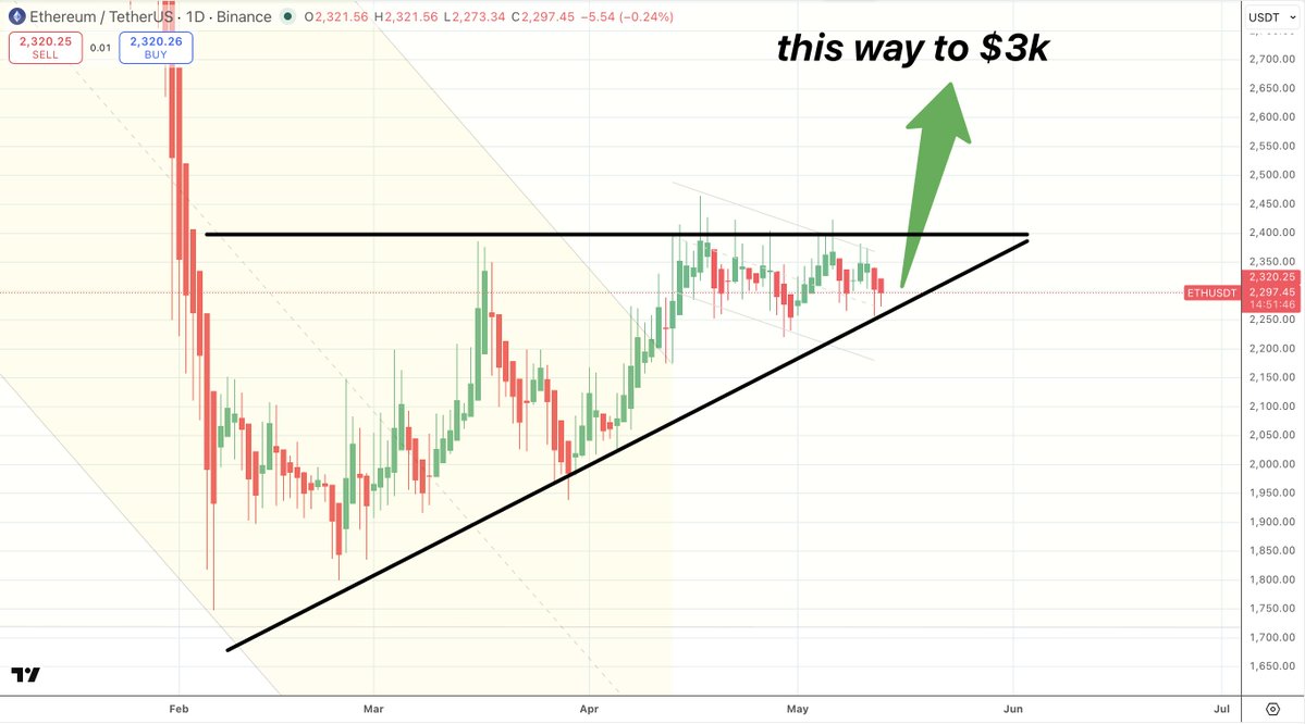 Satoshi Flipper tweet media