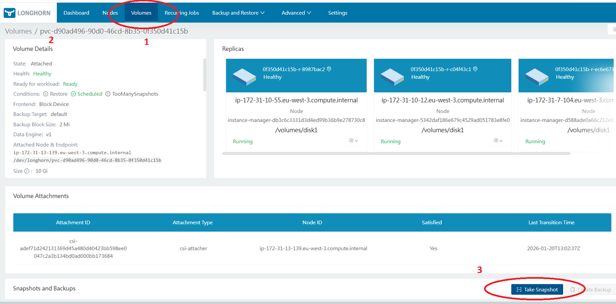 SysOps Pratique tweet media