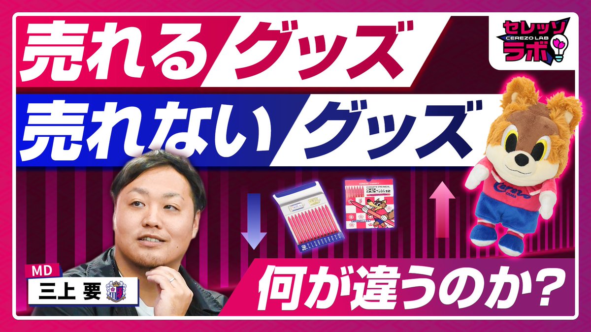 📺#セレッソラボ💡 ＼ 【売れるグッズvs売れないグッズ】 🗣️第1回目