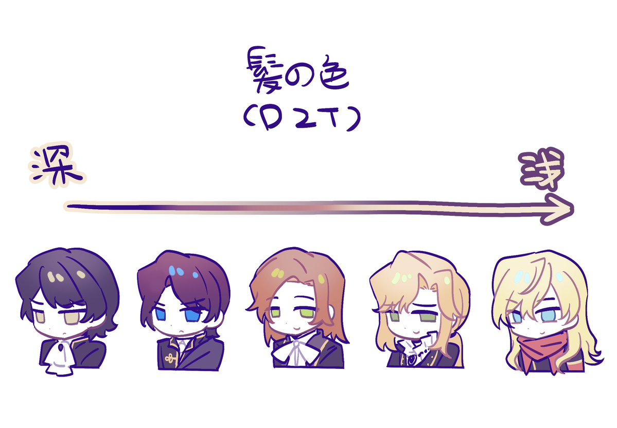 井元三巷 tweet media