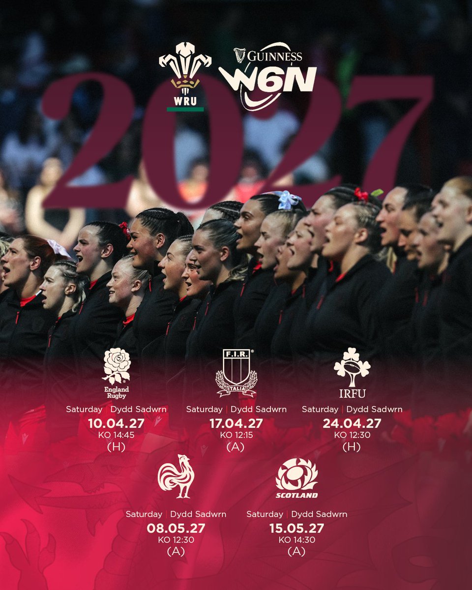 WelshRugbyUnion's tweet photo. 🚨 𝟮𝟬𝟮𝟳 𝗪𝟲𝗡 𝗙𝗶𝘅𝘁𝘂𝗿𝗲𝘀 𝗖𝗼𝗻𝗳𝗶𝗿𝗺𝗲𝗱 🗓

The fixtures & kick off times for the 2027 @Womens6Nations have been confirmed, with all five rounds set to take place across a series of ‘Super Saturdays’. 💪🏴󠁧󠁢󠁷󠁬󠁳󠁿

Register your interest ▶️ https://t.co/w50yFnHxBT

#CymruAmByth | #GuinnessW6N