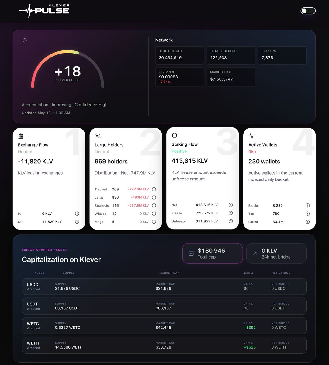 Xport Labs tweet media