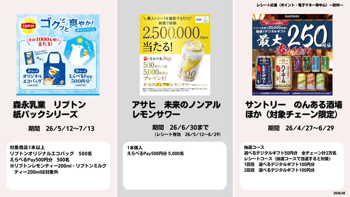 2026.05】 『飲み物』のレシート応募キャンペーン続き 〇リプトン紙