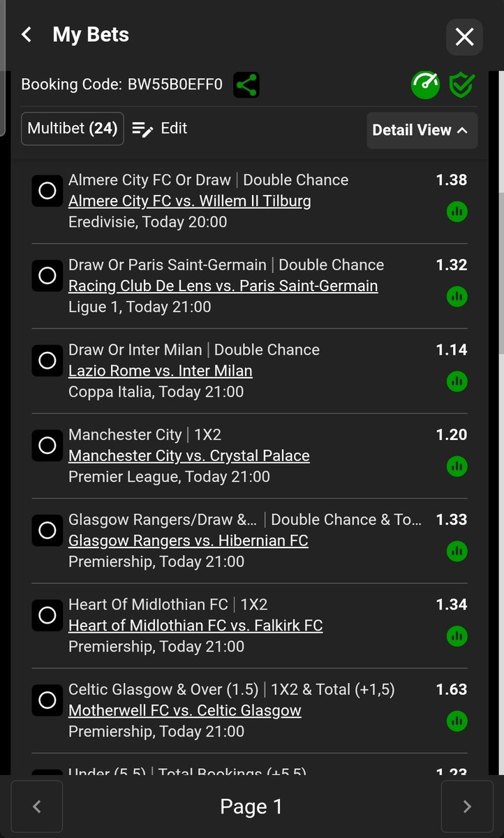 ZAProudly's tweet photo. @justjuniie @vha_lodi This one is a straight win… unless football wakes up and decides to act drunk again 😭🔥💯

BW55B0EFF0 📍🚆🐕
https://t.co/3ixSEqknK9 https://t.co/beR03iBMqx