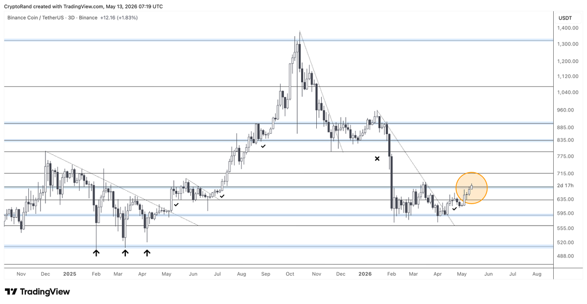 Rand Group tweet media
