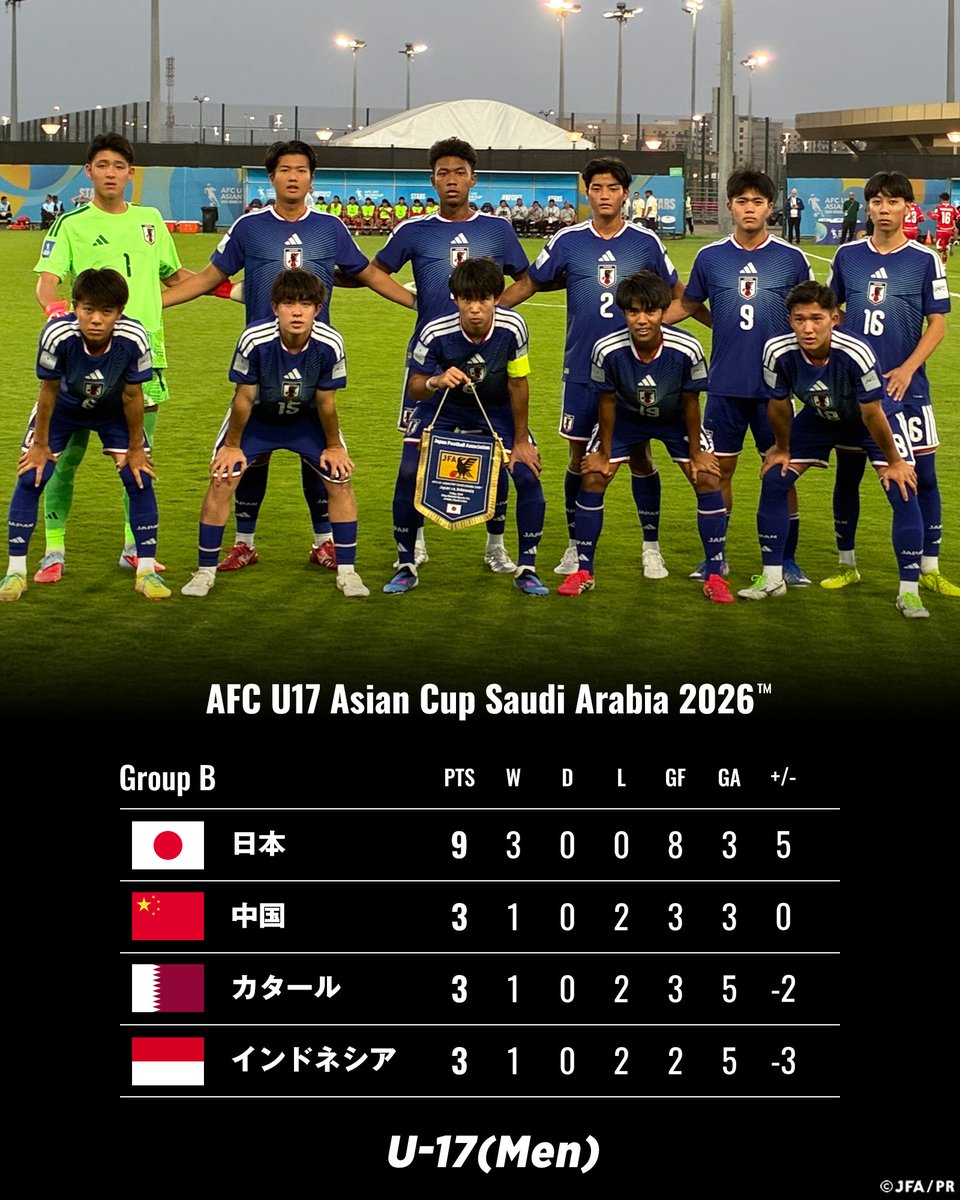 サッカー日本代表 🇯🇵 tweet media