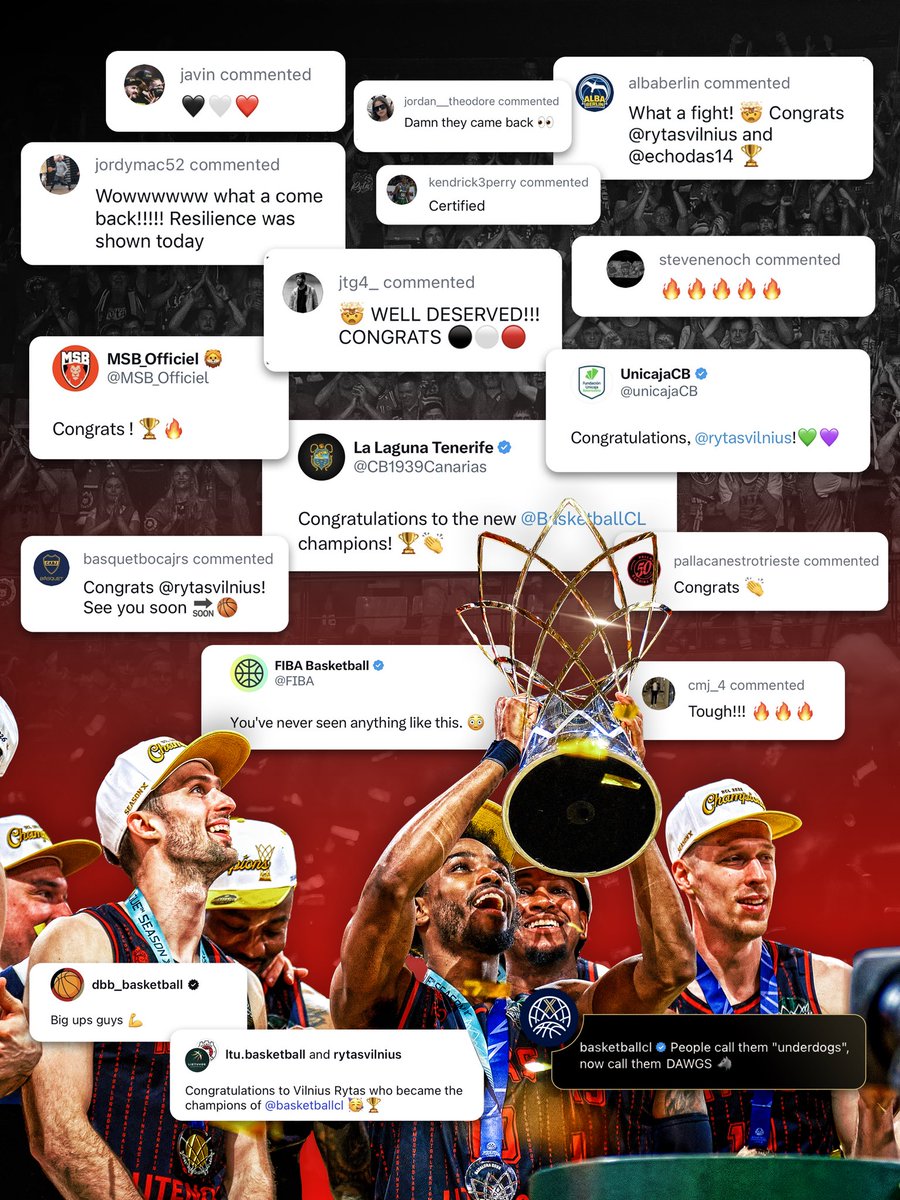 Basketball Champions League tweet media