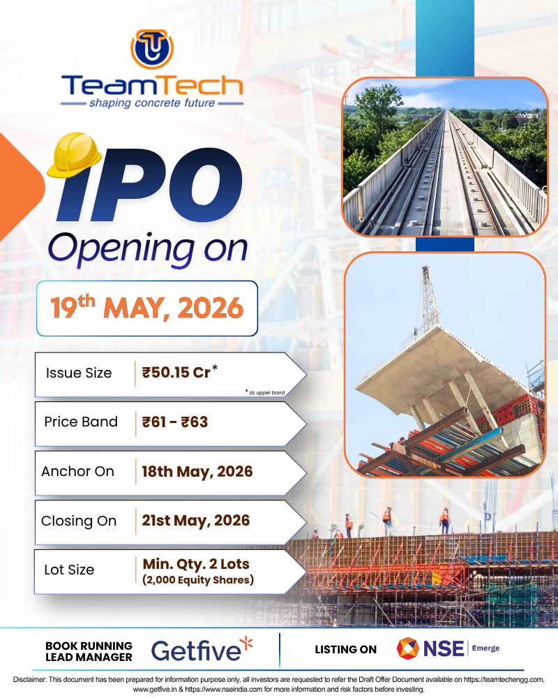 manishlalwani9's tweet photo. TeamTech formwork SME IPO - 19 to 21st May
From LM #Getfive, the company manufactures and rents modular T formwork used in concrete structures.
Infrastructure ancillary with distinch knowledge in their field.
50 Cr issue coming at 190 cr m. Cap
9 month FY'26 PAT 7.3 Cr https://t.co/Srqjlv0kiN