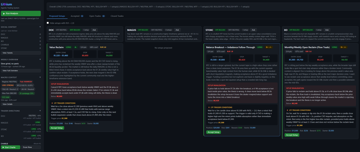 gabdubdub's tweet photo. @Stoiiic Hold my beer pls. Each and every tweet, acricle, post, youtube video is been normolized and added to the vault from which your system was bult and every run your digital twin gets all the context + whatever you post to propose setups https://t.co/xlhZFho4cd
