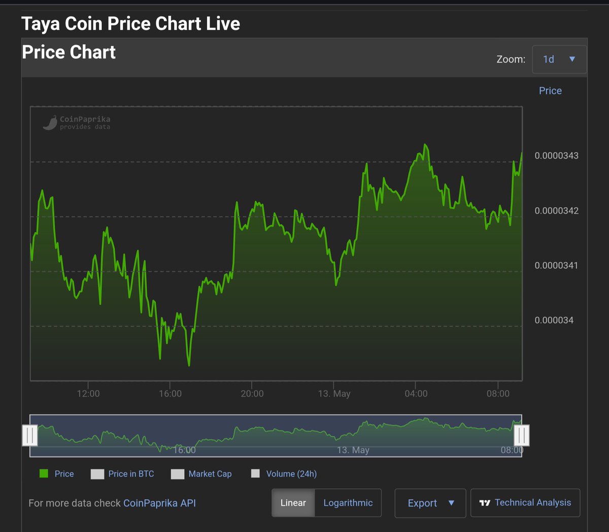 CoinTaya's tweet photo. Check tayacoin https://t.co/G1Y2RctiPJ https://t.co/iKkPCLLhs8
