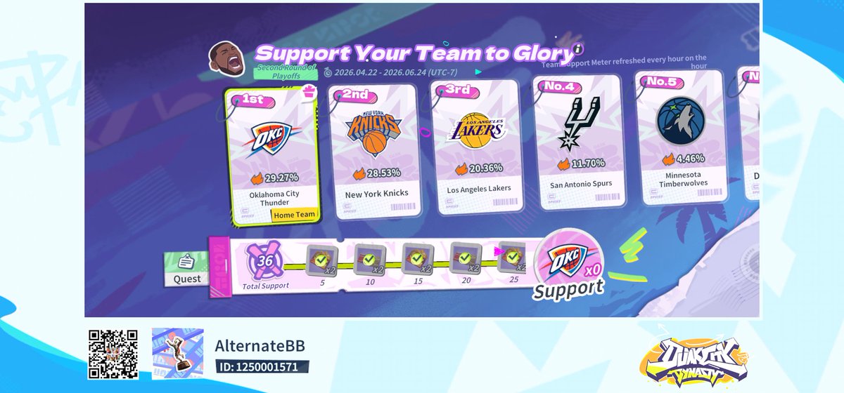 basly24's tweet photo. Come join me in Dunk City Dynasty! https://t.co/ZsjrpDlaBW