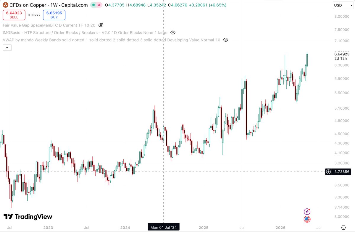 cryptotwink tweet media
